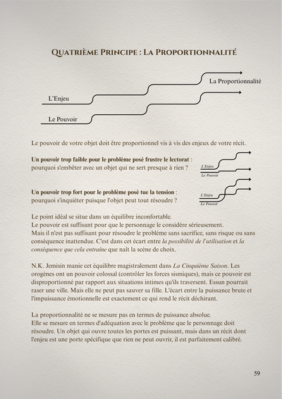 Extrait